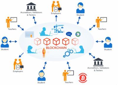 夸克鏈信近期版本更新詳解 區(qū)塊鏈技術(shù)服務(wù)的新動(dòng)向與體驗(yàn)優(yōu)化